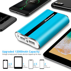 12000mAh Portable Charger with Dual USB Ports 3.1A Output Power Bank Ultra-Compact External Battery Pack