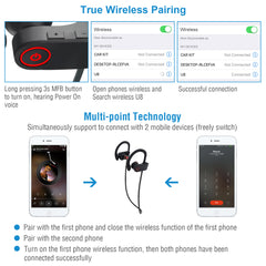 Wireless Headset IPX7 Waterproof Sport Headphones In-Ear Wireless4.1 Stereo Earphone Noise Canceling Neck Earbuds