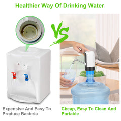 Electric Water Bottle Dispenser Rechargeable Automatic Drinking Water Bottle Pump For 2-5 Gallon Bottle