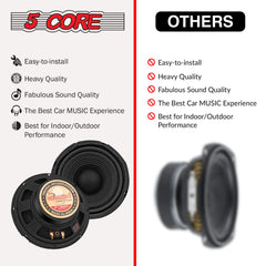 5 Core 5" Inch Mid Range Speaker System for Car 2 Pack Black Pro Series 200W Speakers 4 Ohm, 20W RMS and 30 oz Magnet Car Replacement Speakers - CS-05 MR Pair