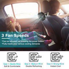 360º Rotatable Car Cooling Fan USB Vehicle Fan for Backseat Dashboard Window Clip Fan for Car Home with 3 Speeds