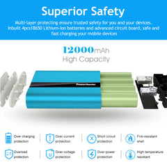 12000mAh Portable Charger with Dual USB Ports 3.1A Output Power Bank Ultra-Compact External Battery Pack