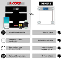 5 Core Scale for Body Weight Battery Power Smart Digital Most Accurate Fat Loss Machine Pesas Para Pesar Personas w App Sync - BBS HL B BLK