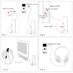 Wireless RF Headphones HiFi Over Ear Headsets RF Transmitter Receiver