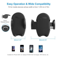 360 Degree Rotation Car Phone Mount 3.1A Dual USB Cigarette Lighter Phone Holder Universal