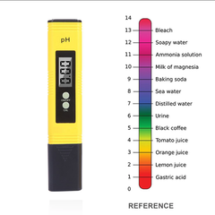 PH Meter 0.01 PH Battery Powder High Precision Water Quality EC Tester 0-14 PH Measurement Range For Aquarium Swimming Pool Digital Electric PH Meter LCD Tester Pocket Hydroponics Aquarium Water Test