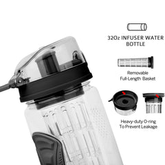 Fruit Infuser Water Bottle 32OZ Juice Shaker Sport w/ Flip Top Lid Anti-Slip Grips