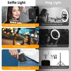 Rechargeable Selfie Light Fill Light 2000mAh Portable Clip On Light with 3 Light Modes 10 Brightness Levels for Phone Laptop Live Stream Make up Photography