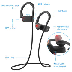 Wireless Headset IPX7 Waterproof Sport Headphones In-Ear Wireless4.1 Stereo Earphone Noise Canceling Neck Earbuds