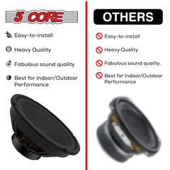 5 Core 8 Inch Subwoofer • 500W PMPO 4 Ohm Car Bass Sub Woofer • Replacement Speaker w 0.81\" Voice Coil • Bocinas Para Carro- WF 8\"-890