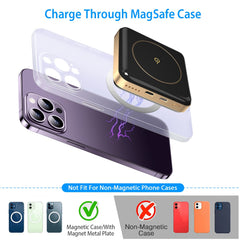 Magnetic Wireless Power Bank 10000mAh Magnetic Portable Charger MagSafe Wireless Power Bank Fit for IOS Phones 14/13/12/11 Series