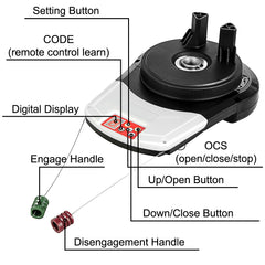 VEVOR Garage Roller Door Opener, 800 N Lift Force 164 ft Remote Control, 110V Electric Roller Gate Opener, Auto Garage Roller Gate Opener Kit with 2 Remote, Apply for Garage Store