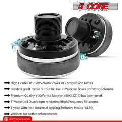 5 Core Compression Driver 1\" Exit Screw-On Horn 200W PMPO Tweeter Driver Unit High Frequency 8 Ohms 1\" Voice Coil 108dB Also-for Car Audio Speaker System 5C-D26