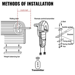 VEVOR Garage Roller Door Opener, 800 N Lift Force 164 ft Remote Control, 110V Electric Roller Gate Opener, Auto Garage Roller Gate Opener Kit with 2 Remote, Apply for Garage Store